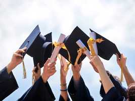 Graduation Information