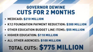 State Budget Cuts Impact JAG